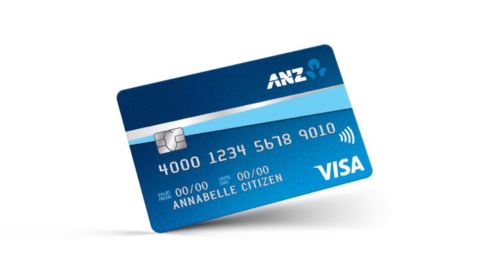 Mastering Your Finances: A Comprehensive Guide to ANZ Bank Credit Cards